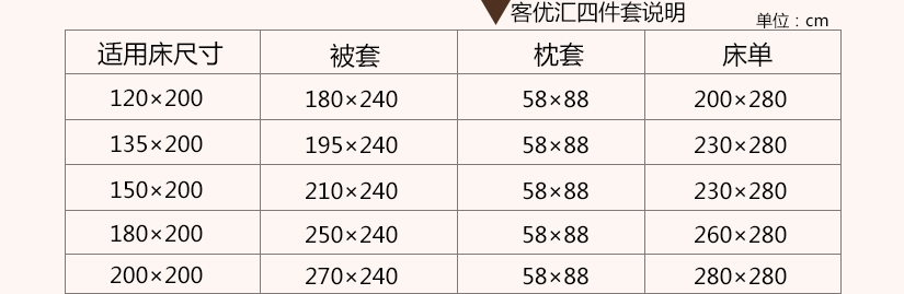 直角床单