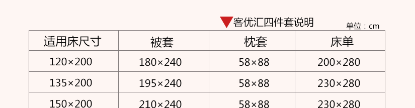 你酒店就适合这样的四件套