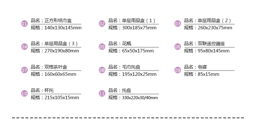 详情介绍