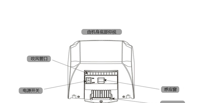 稳固耐用，简洁大方