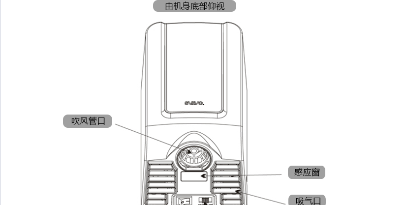 稳固结实，不易移动