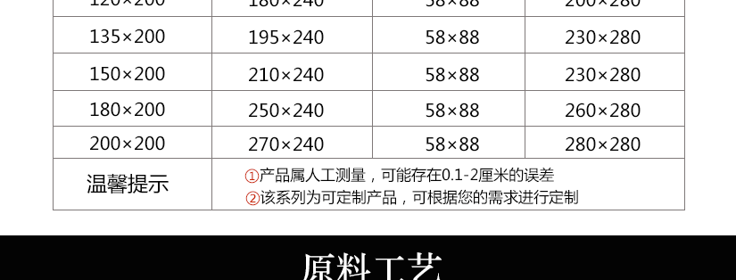 不同尺寸的床品都适合不同尺寸的四件套