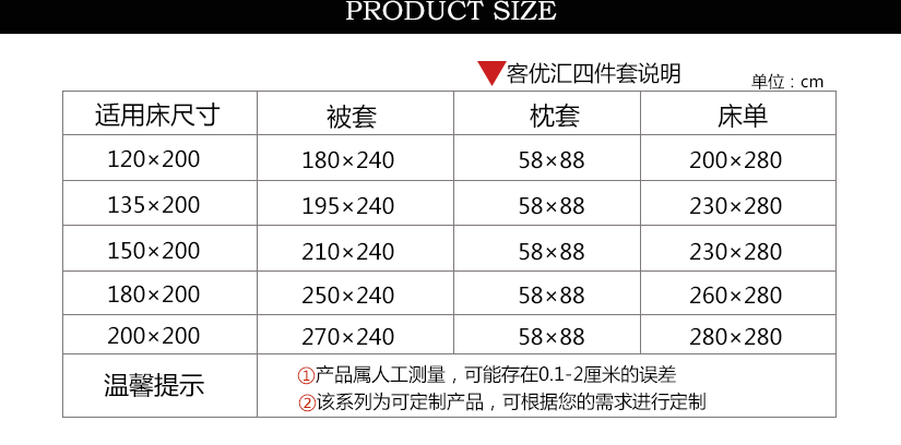 不同规格的四件套