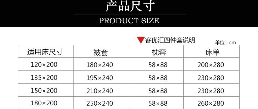 不同规格满足不同需求