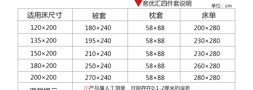 方便快捷，操作简单