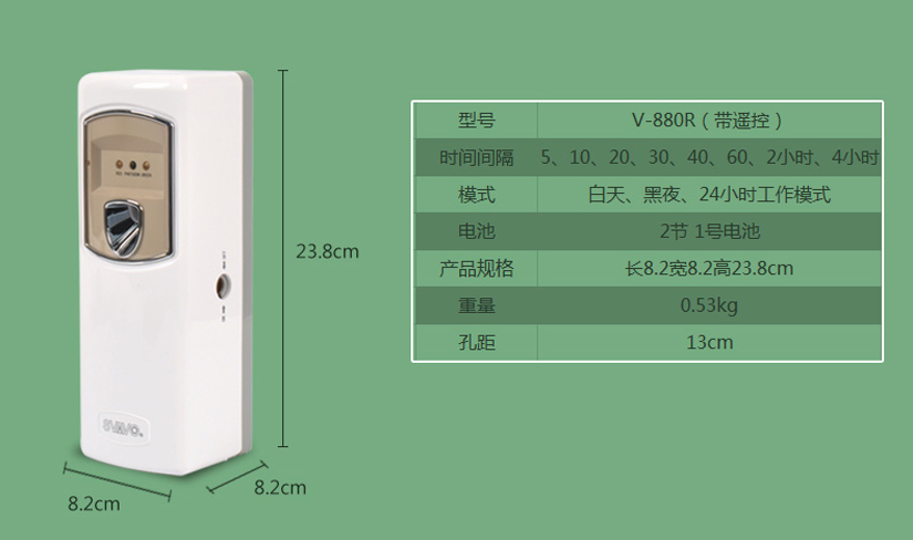 产品参数