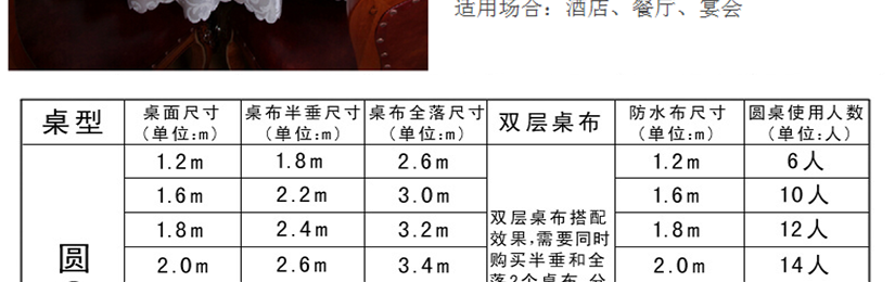 桌型适合多大的桌布详解