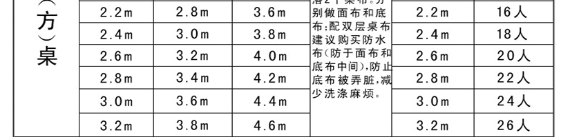 高档加绒材质