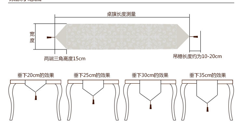 花边立体感强