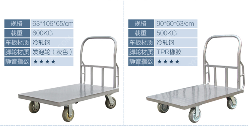 不同脚轮的分类介绍