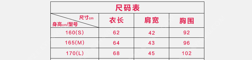 参数的详细介绍