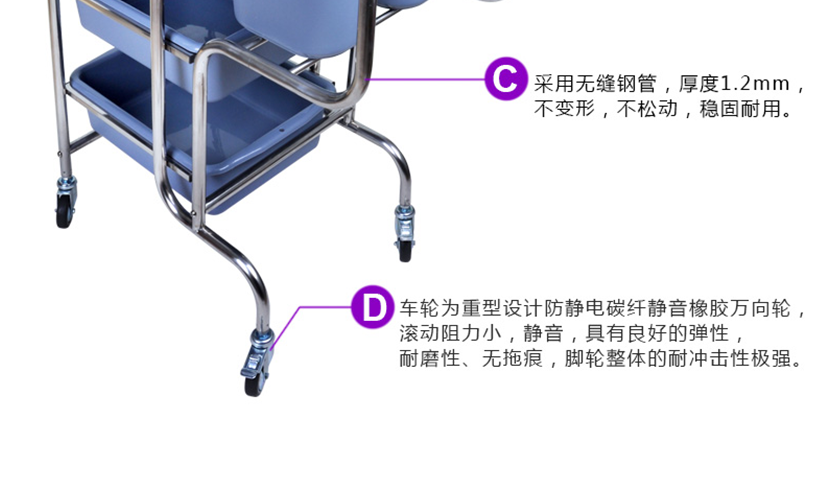 一旦拥有，爱不释手